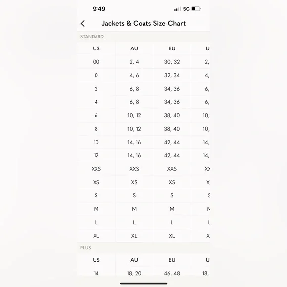 Burton Dryride Lush Purple Snow and Ski Jacket Coat with removal fur on hood Med - Picture 8 of 8